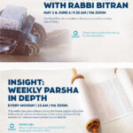 Tefillin Primer