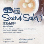 Annual Second Seder