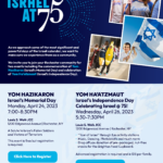 Yom Haatzmaut Celebration