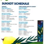 Sukkot Schedule