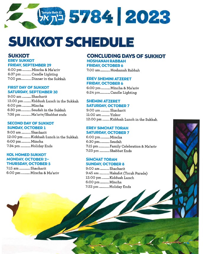 Sukkot 5784