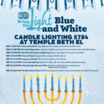 Hanukkah 2023/5784